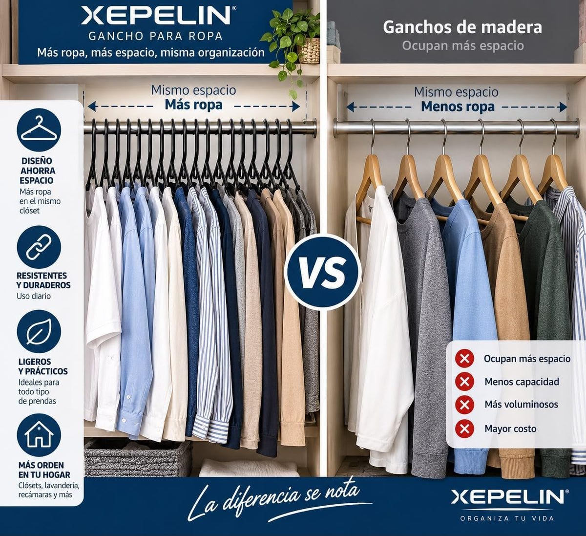 Ganchos para Ropa, Negro, Caja con 50 Piezas